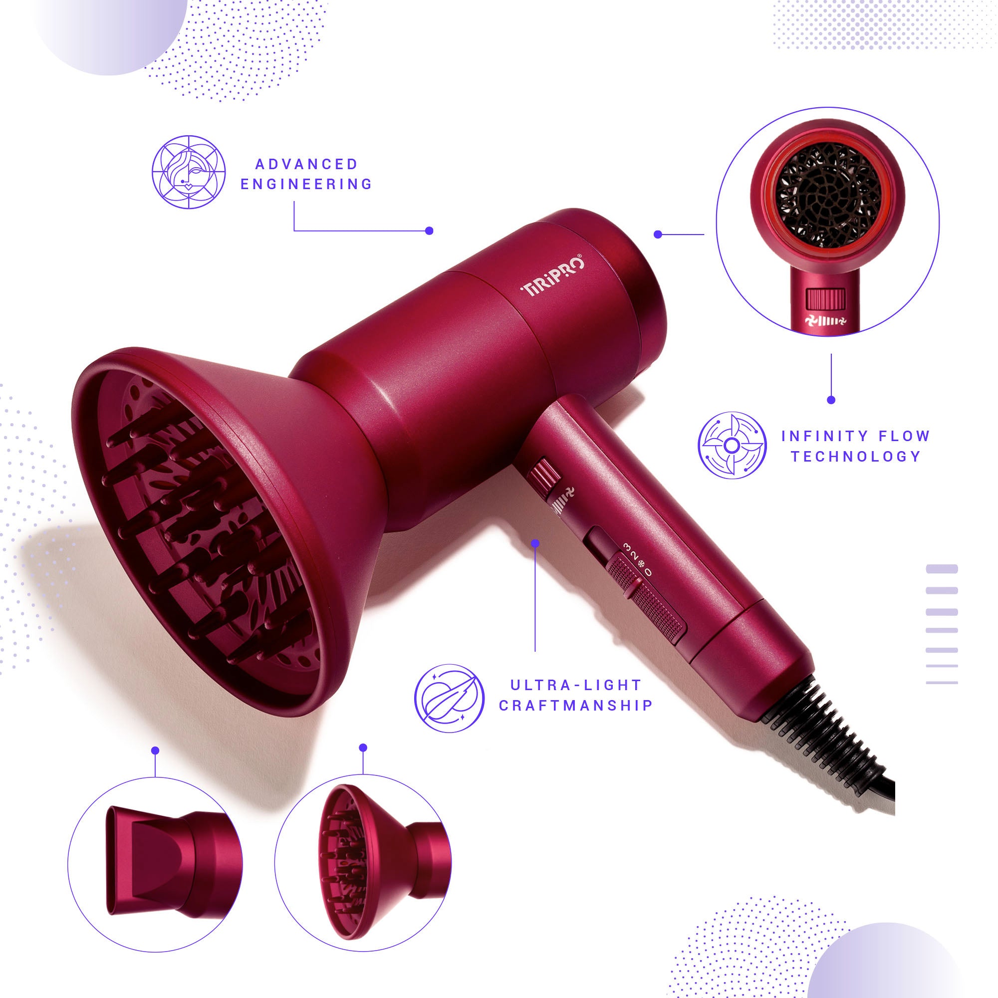 Prisma Pro Dryer with Adjustable Airflow Technology (Accessories Included)