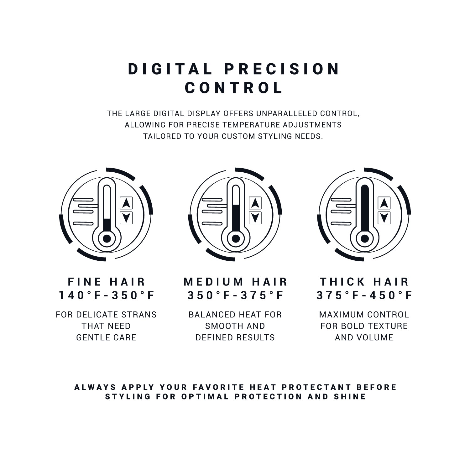 Digital “TitanTouch" 1 inch  Flat Iron