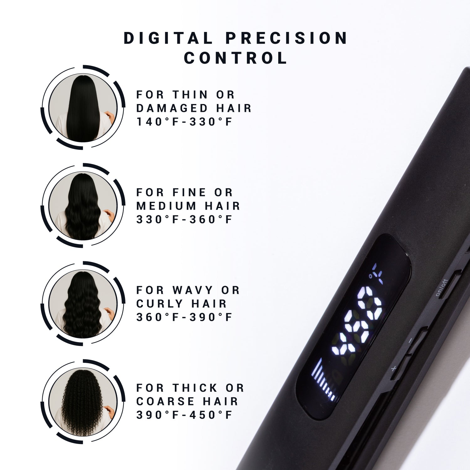 Digital “TitanTouch" 1 inch  Flat Iron