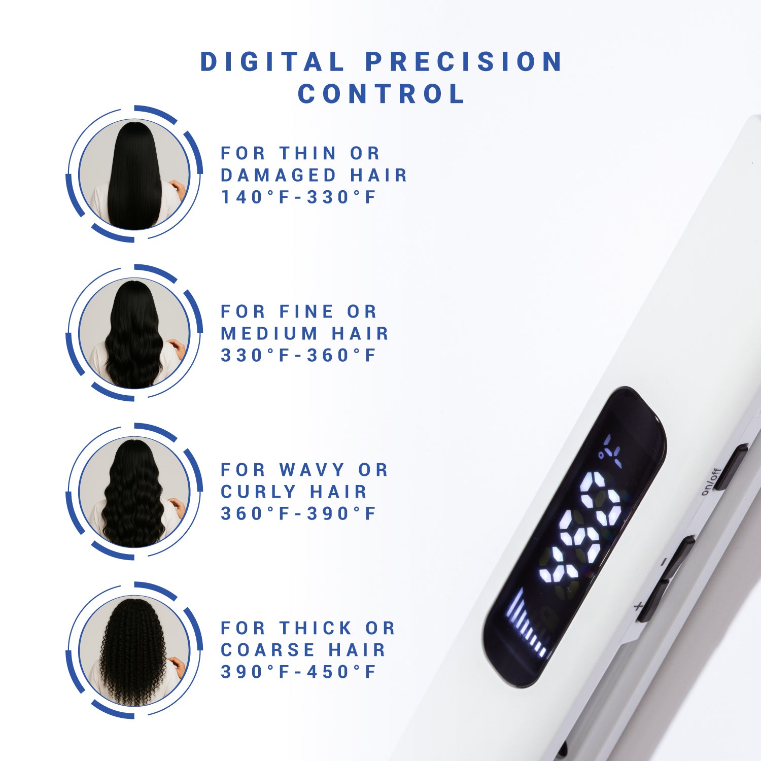 M3D Digital Straightening Iron 本体 TitanTouch 1